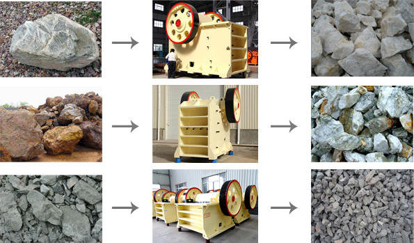煤矸石破碎機 煤矸石破碎機
