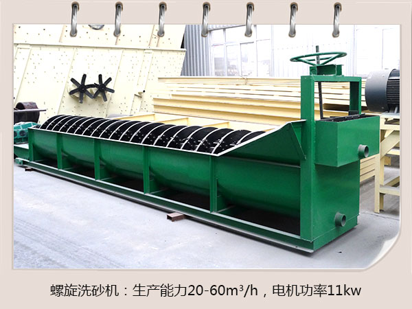 螺旋洗砂機