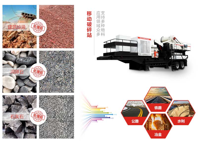紅星機器移動式破碎站應用領域 紅星機器移動式破碎站應用領域