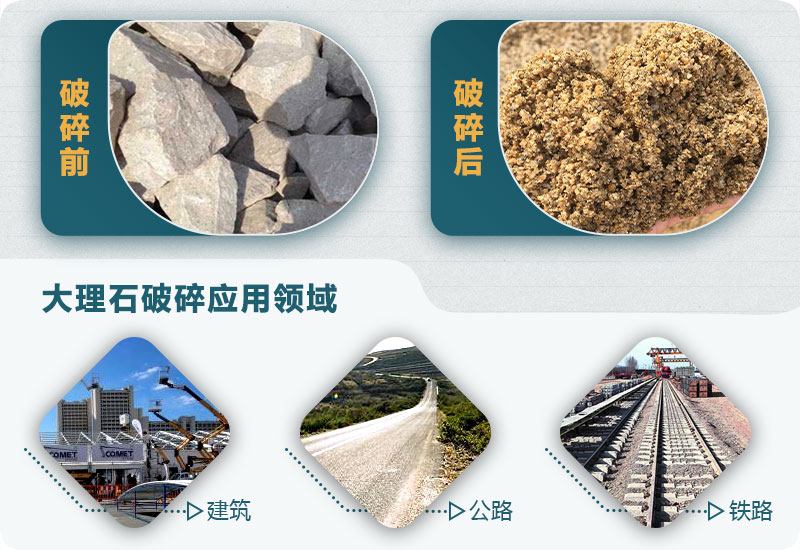 大理石破碎 大理石破碎