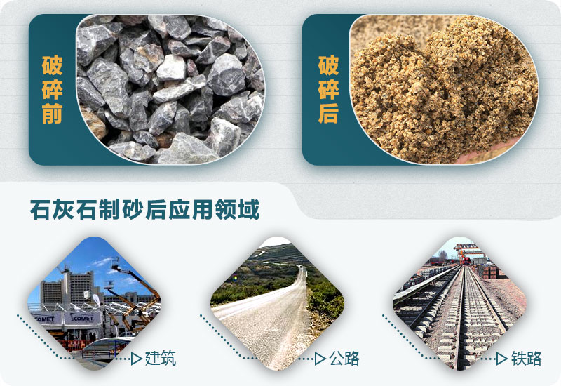 石灰石破碎后應(yīng)用領(lǐng)域